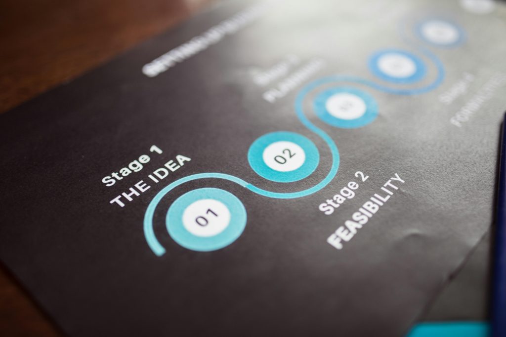 Close-up image of a business strategy chart on paper showing stages and feasibility.